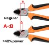 NEO TOOLS Oldalcsípő fogó 180MM 40% EnergiaMegtakarítás 25 év garanciával 01-157