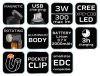 NEO TOOLS Zseblámpa, tölthető, 2 funkciós USB 300lum, CREExPE + COB LED, 3W 99-034